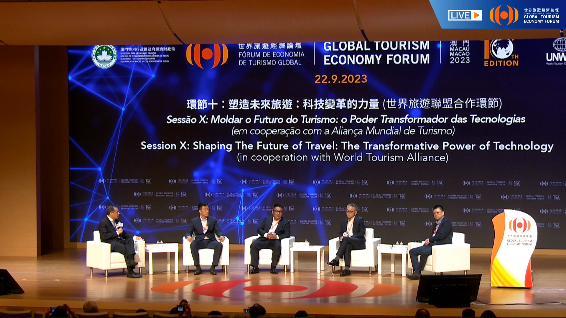 world tourism investment forum